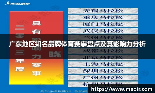 广东地区知名品牌体育赛事盘点及其影响力分析