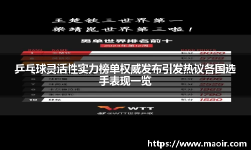 乒乓球灵活性实力榜单权威发布引发热议各国选手表现一览