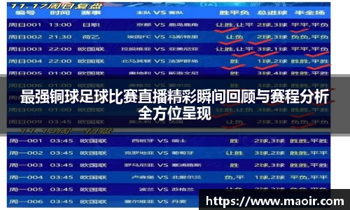 最强铜球足球比赛直播精彩瞬间回顾与赛程分析全方位呈现