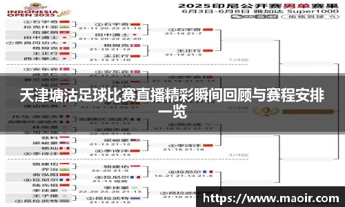 天津塘沽足球比赛直播精彩瞬间回顾与赛程安排一览