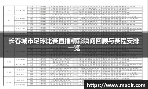 长春城市足球比赛直播精彩瞬间回顾与赛程安排一览