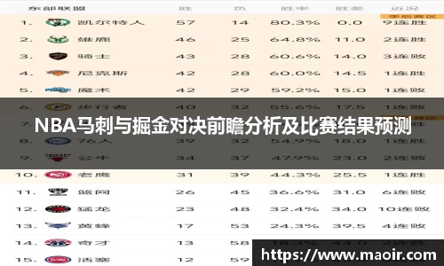 NBA马刺与掘金对决前瞻分析及比赛结果预测